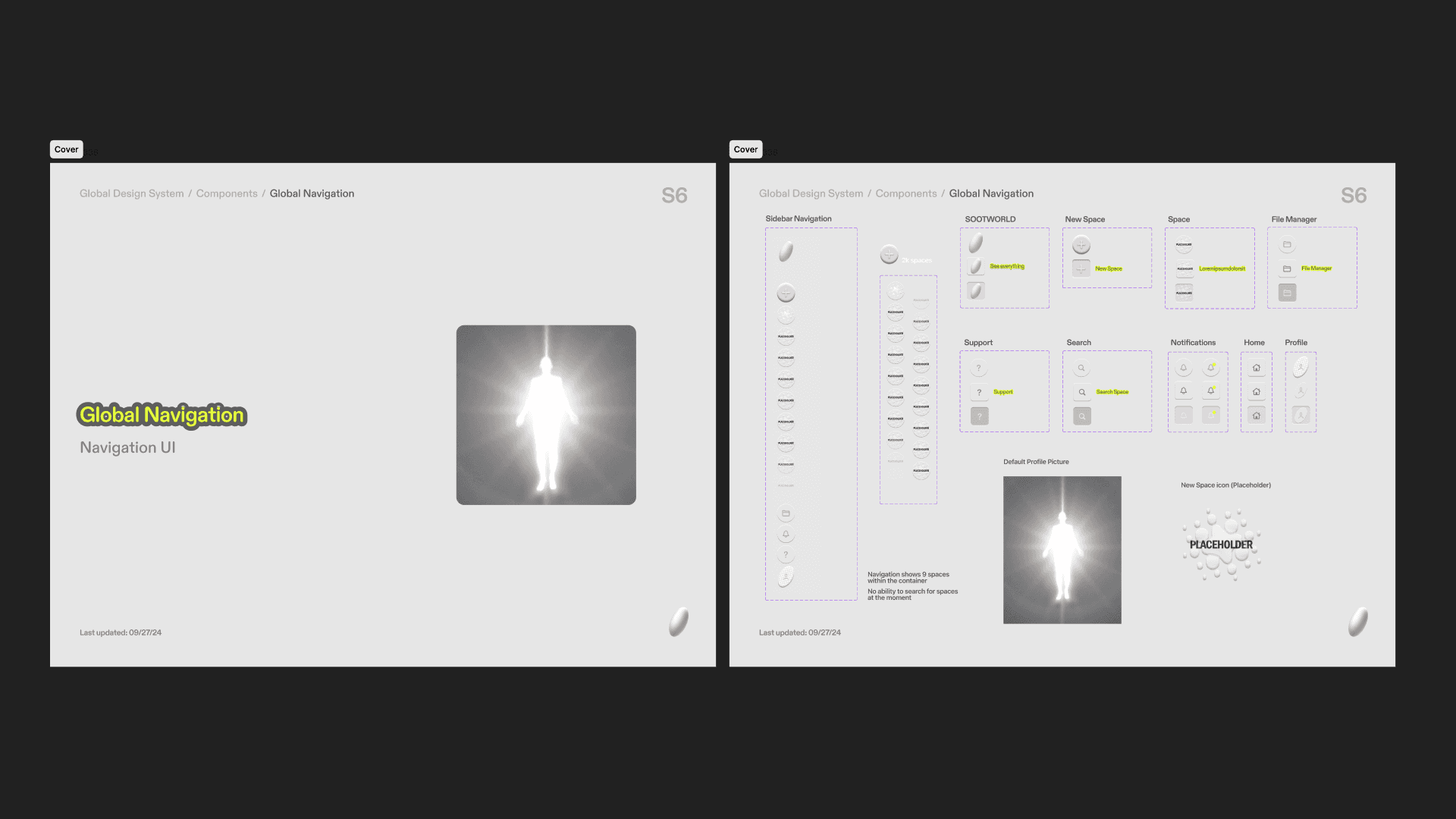 SOOT component library
